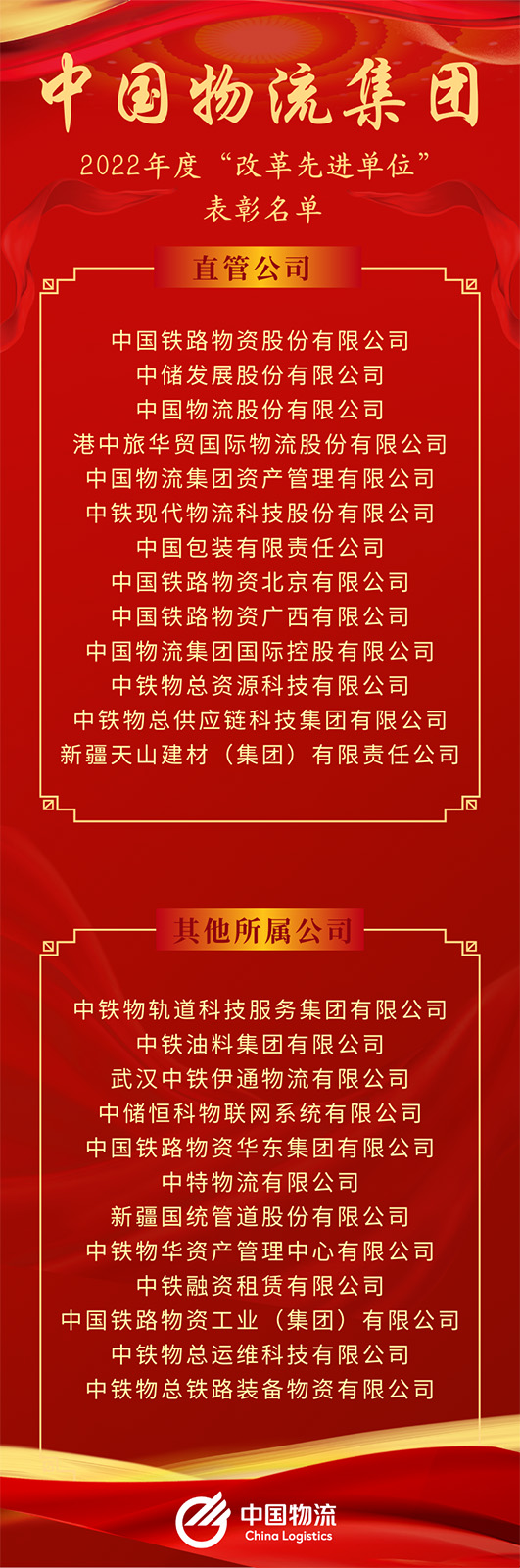 304.cam永利物流集团2022年度“改革先进单位”名单出炉